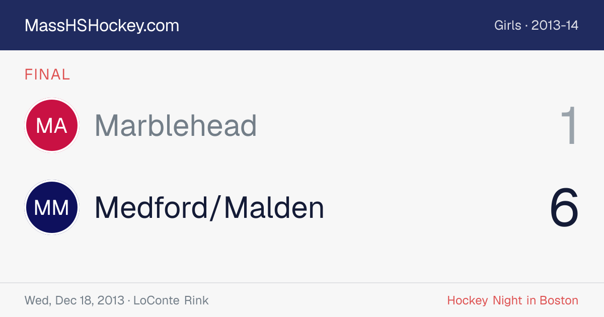 Marblehead at Medford/Malden score card