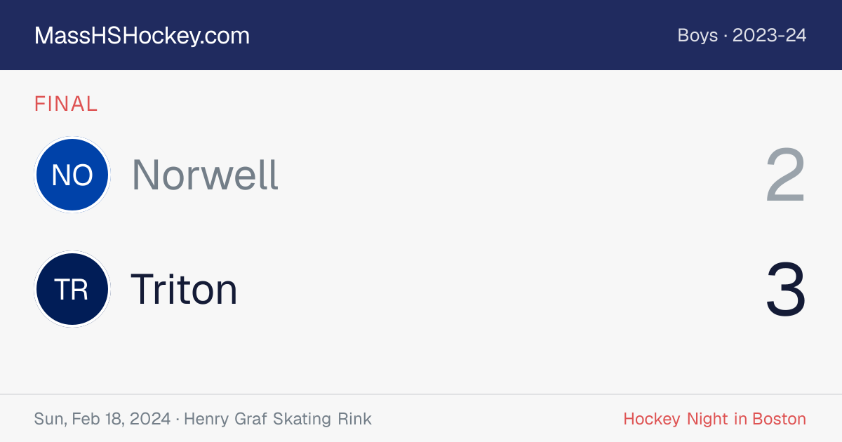 Norwell at Triton score card