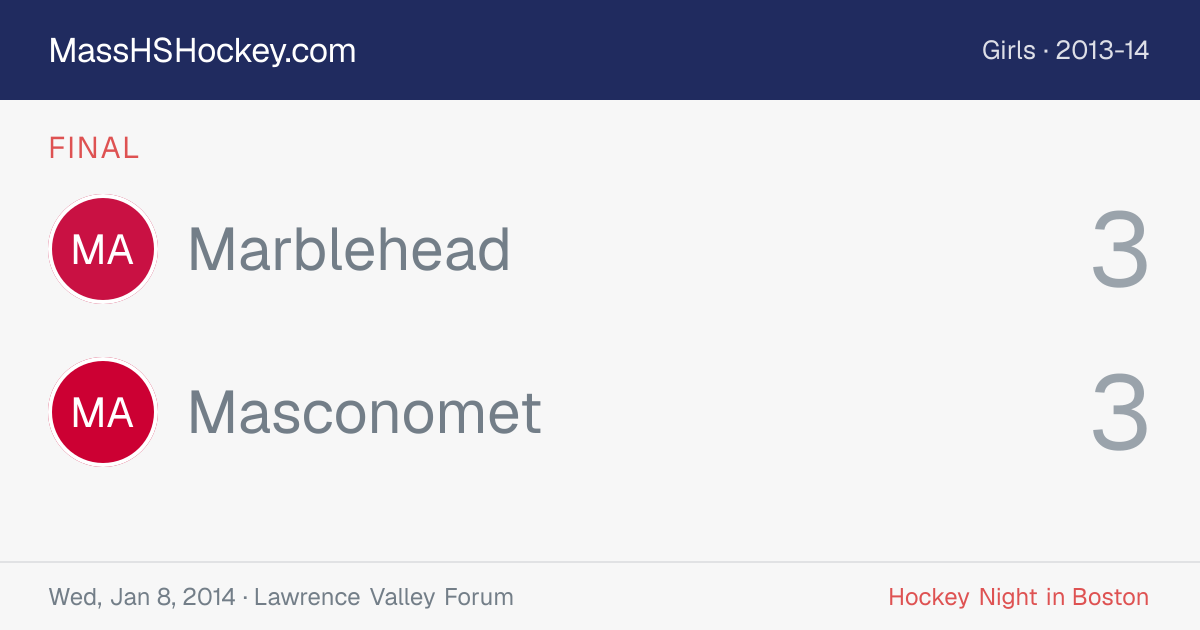 Marblehead at Masconomet score card