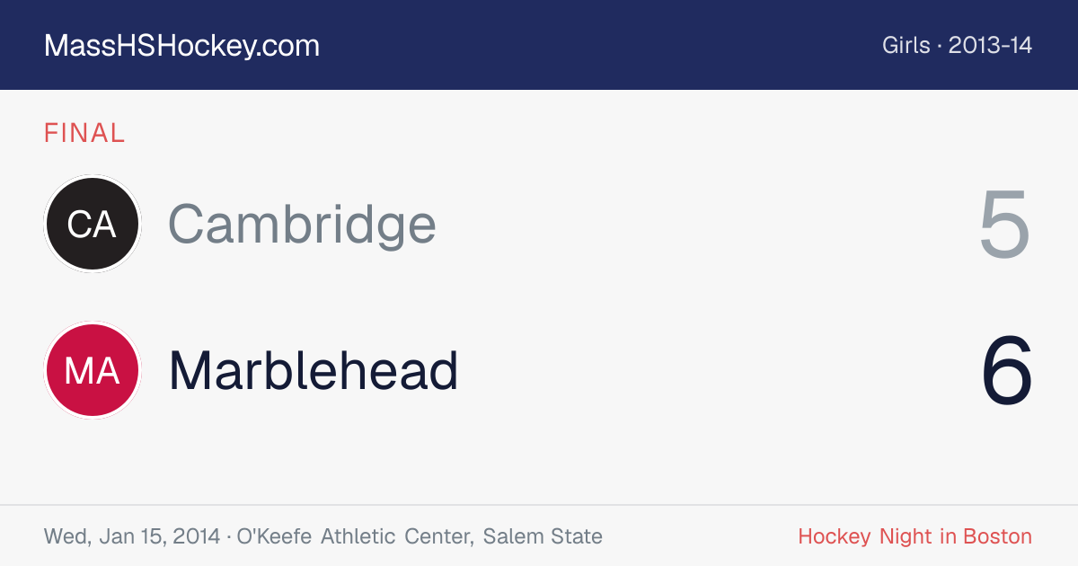 Cambridge at Marblehead score card