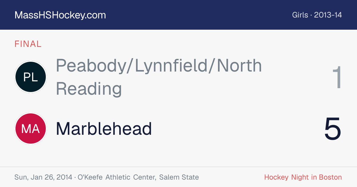 Peabody/Lynnfield/North Reading at Marblehead score card