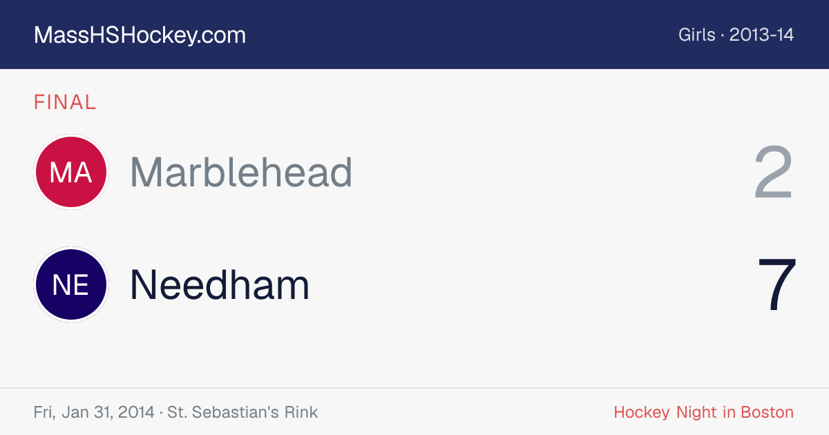 Marblehead at Needham score card