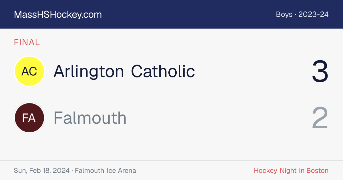 Arlington Catholic at Falmouth score card