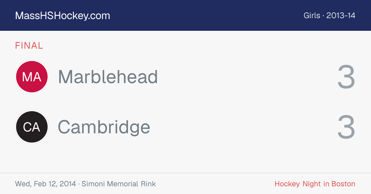 Marblehead at Cambridge score card