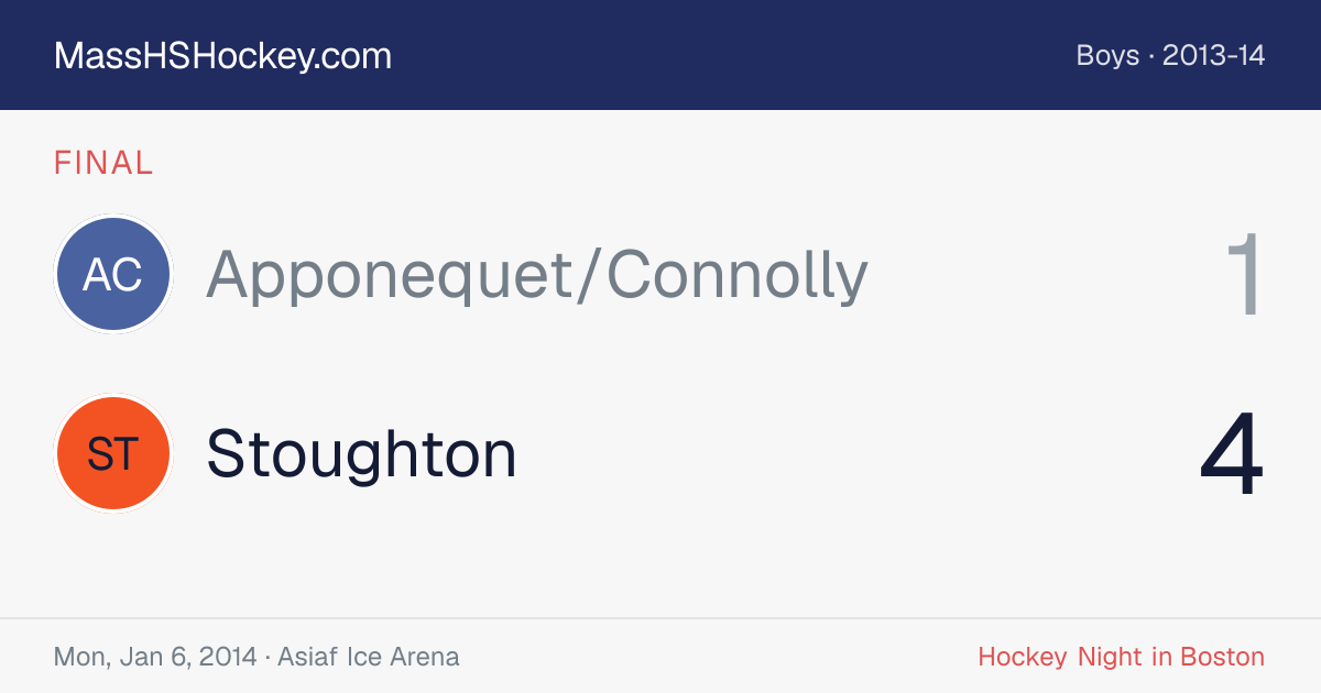 Apponequet/Connolly at Stoughton score card