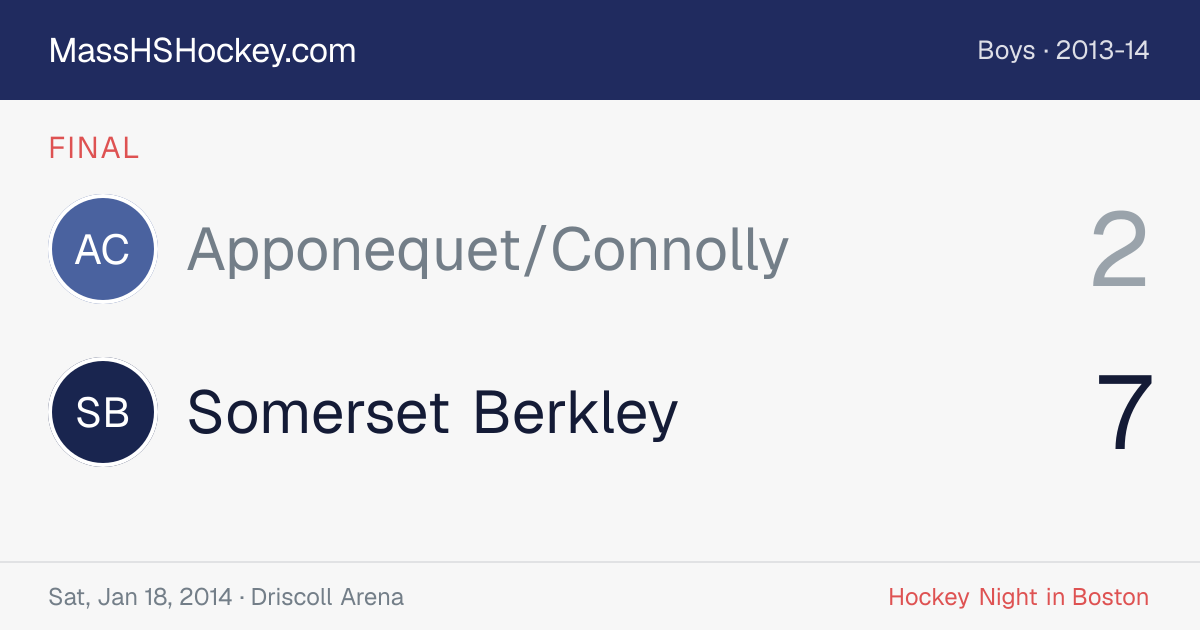 Apponequet/Connolly at Somerset Berkley score card