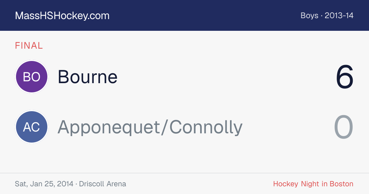 Bourne at Apponequet/Connolly score card