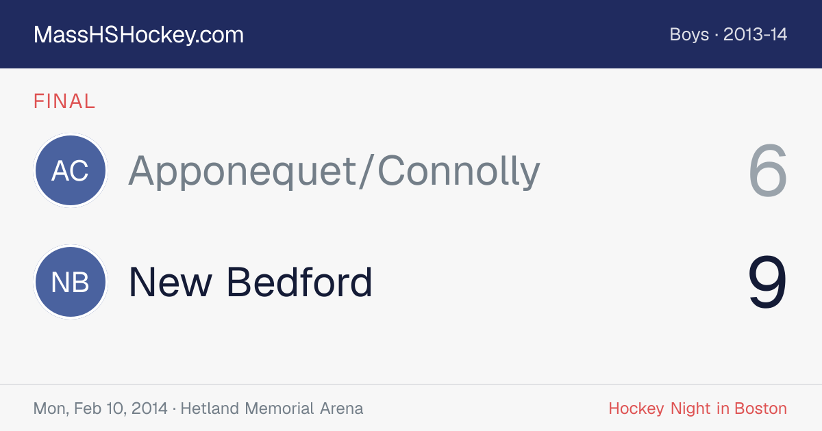 Apponequet/Connolly at New Bedford score card