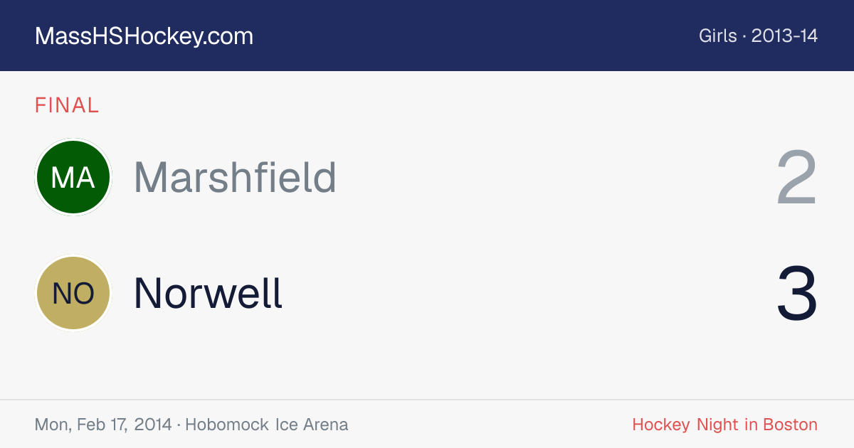 Marshfield at Norwell score card