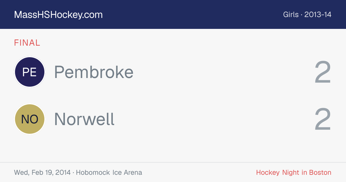 Pembroke at Norwell score card