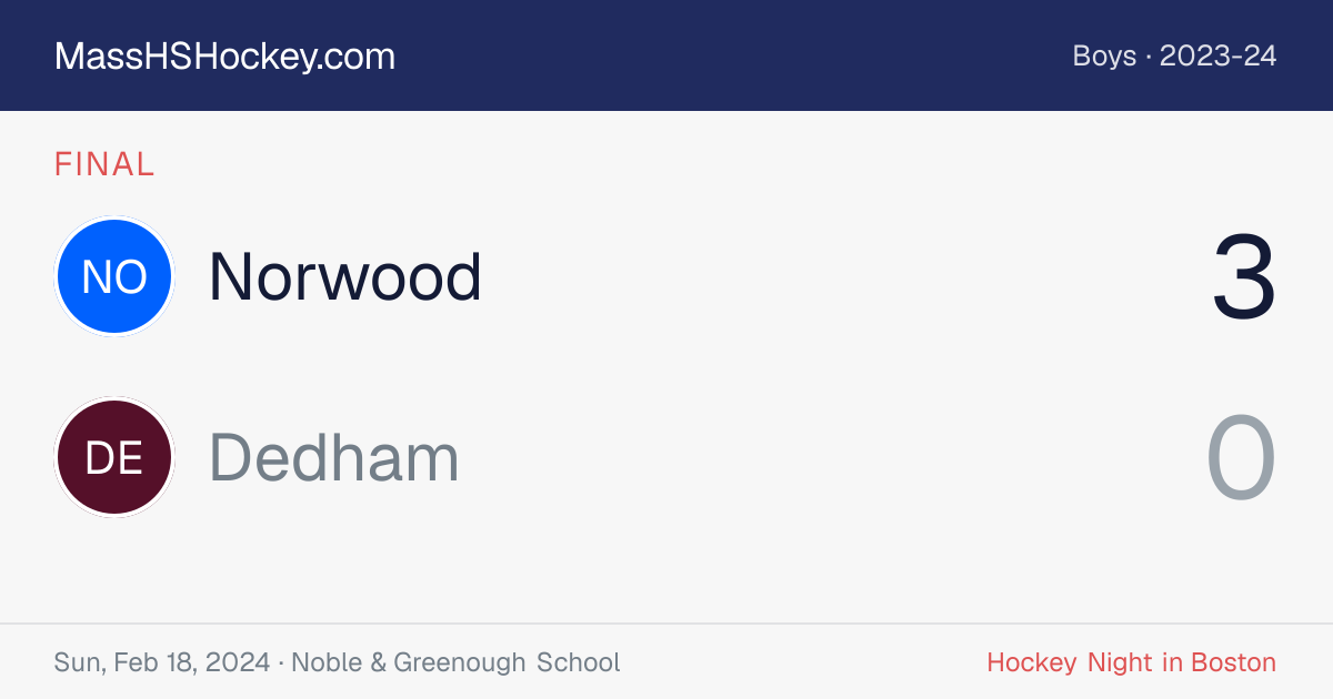 Norwood at Dedham score card