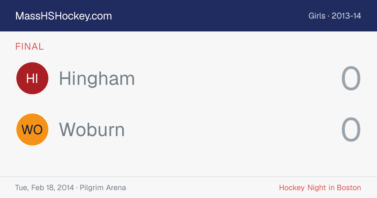 Hingham at Woburn score card