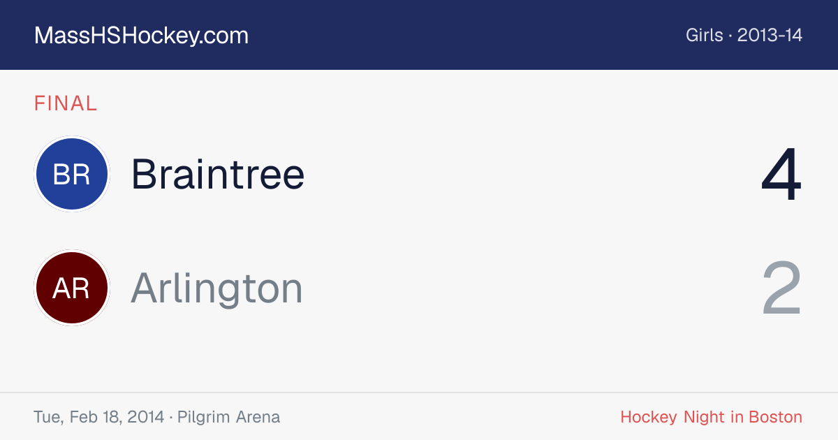 Braintree at Arlington score card