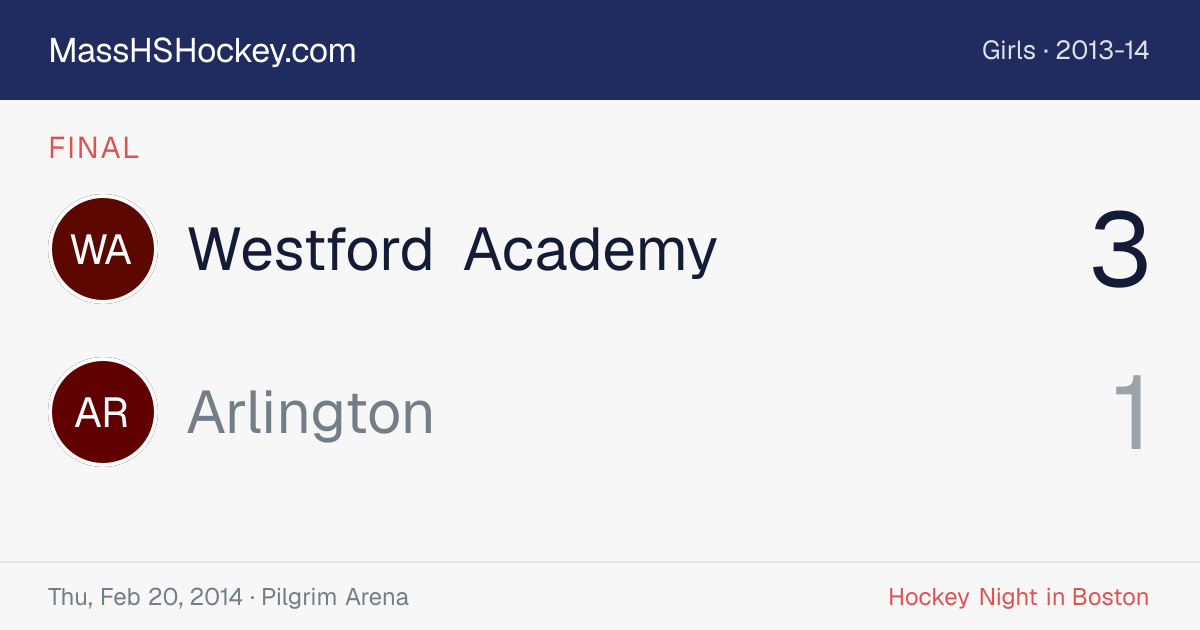 Westford Academy at Arlington score card