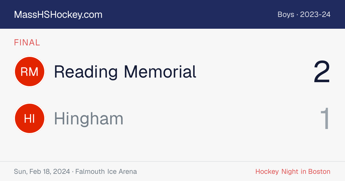 Reading Memorial at Hingham score card