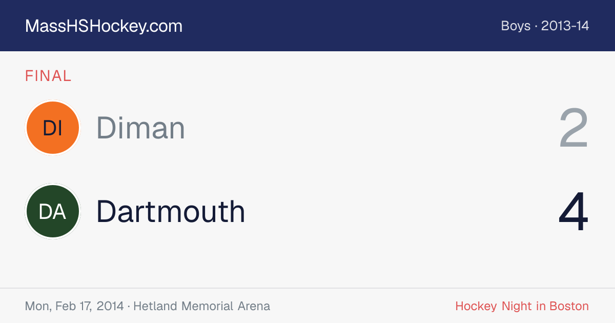 Diman at Dartmouth score card