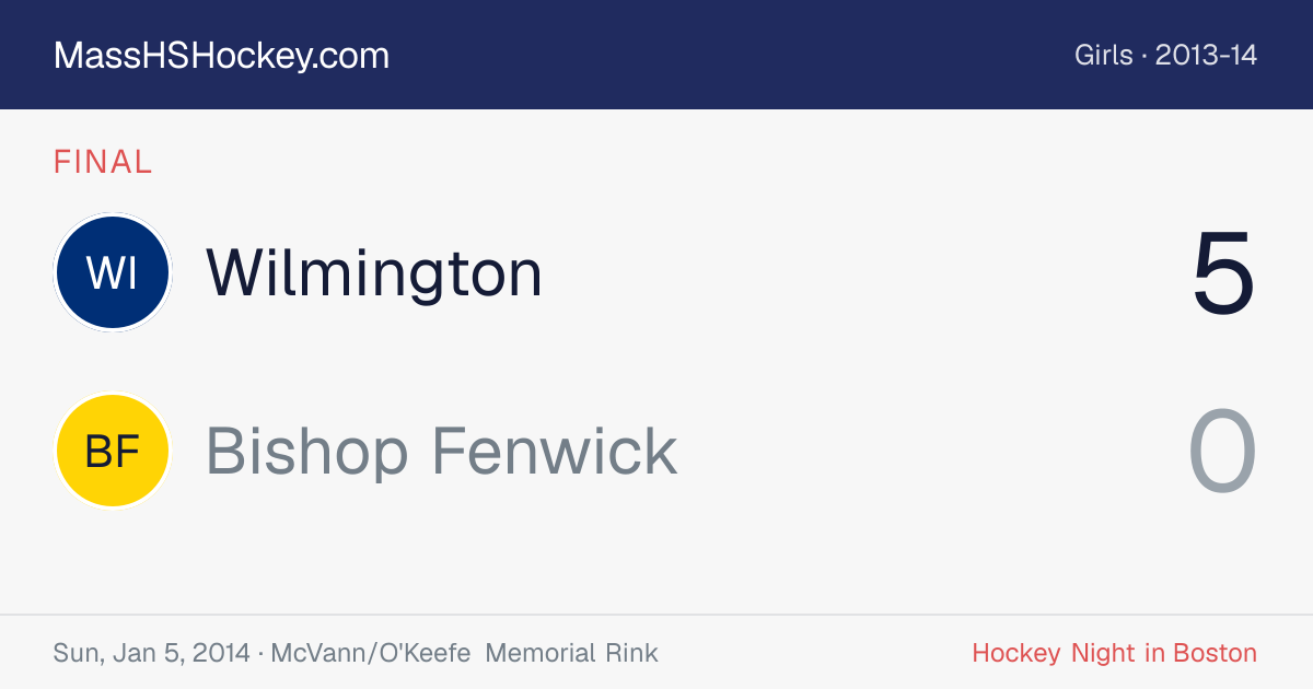 Wilmington at Bishop Fenwick score card