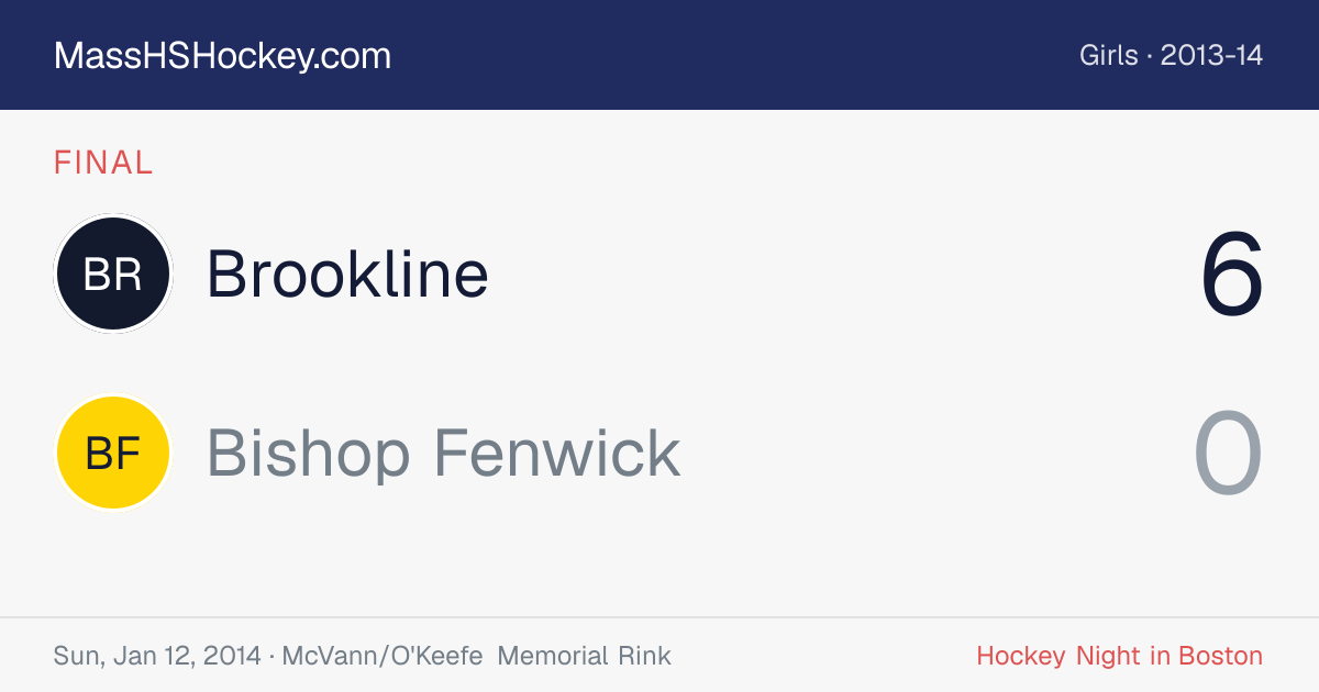 Brookline at Bishop Fenwick score card