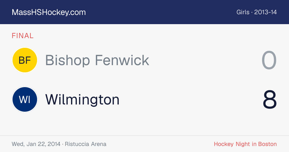 Bishop Fenwick at Wilmington score card