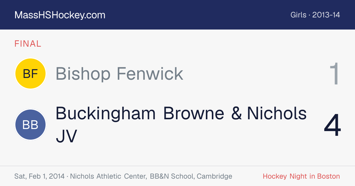 Bishop Fenwick at Buckingham Browne & Nichols JV score card