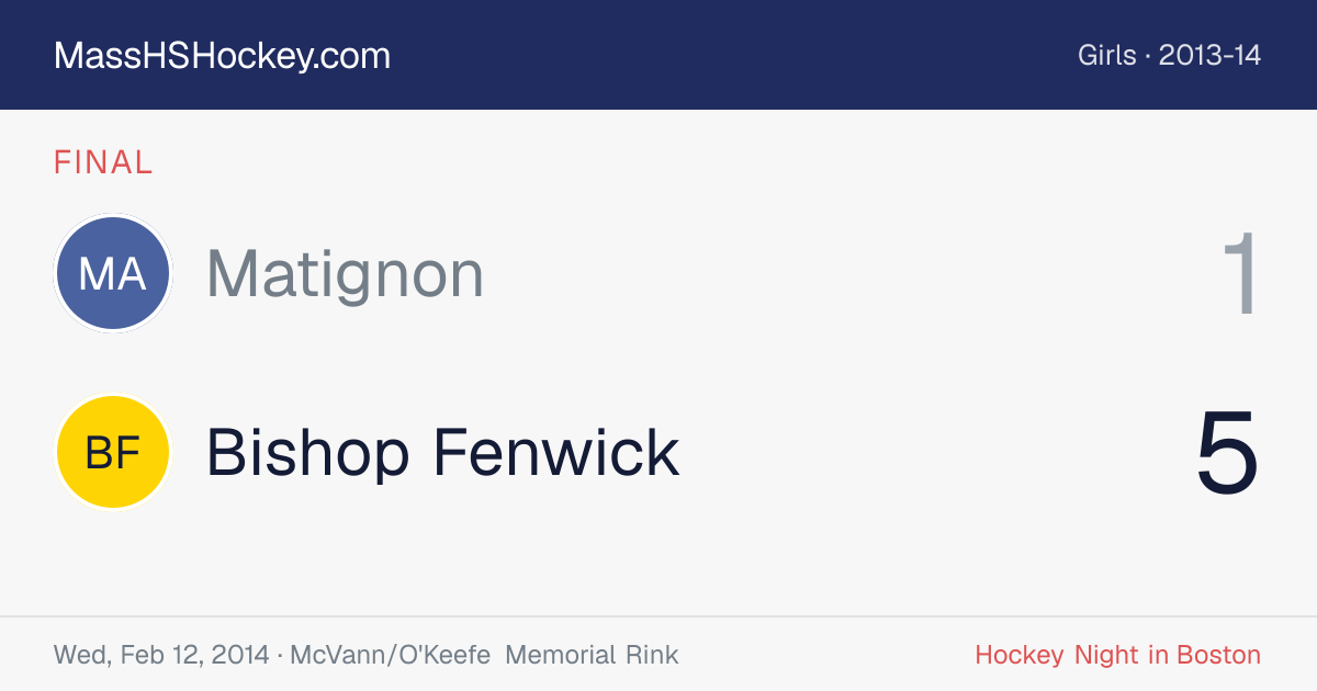 Matignon at Bishop Fenwick score card