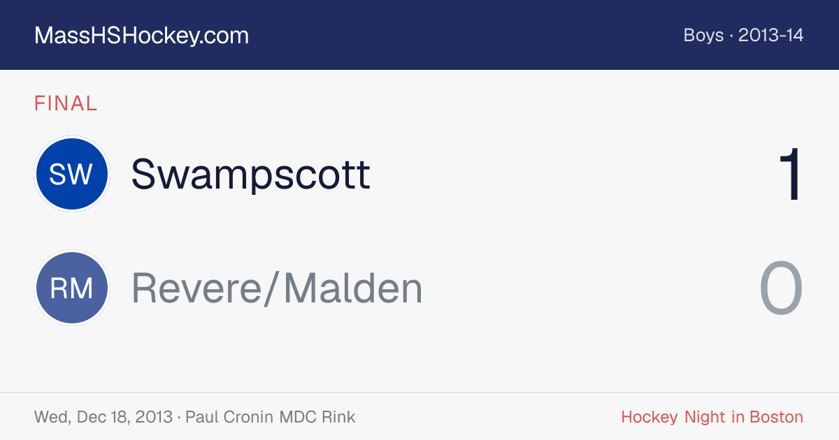 Swampscott at Revere/Malden score card