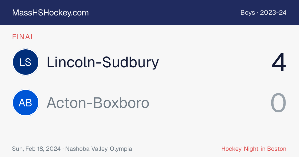 Lincoln-Sudbury at Acton-Boxboro score card