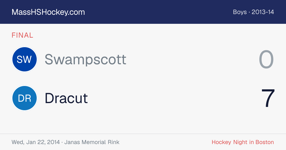 Swampscott at Dracut score card