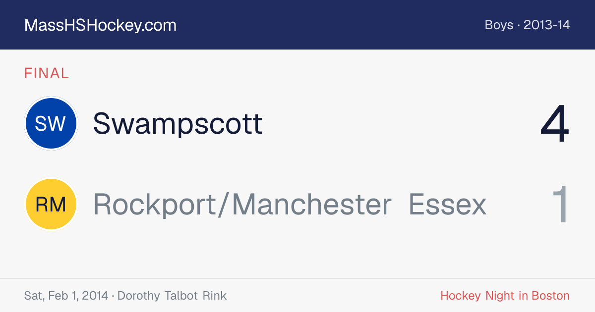 Swampscott at Rockport/Manchester Essex score card