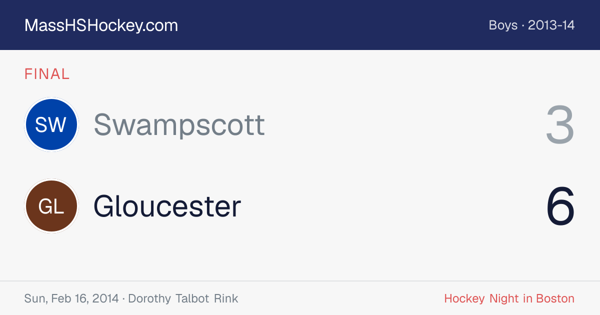 Swampscott at Gloucester score card