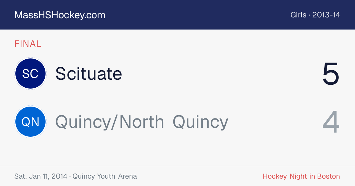Scituate at Quincy/North Quincy score card