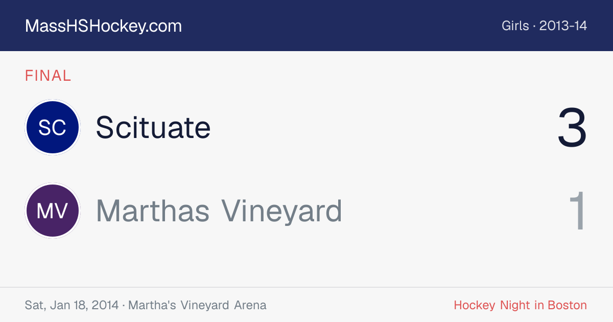 Scituate at Marthas Vineyard score card