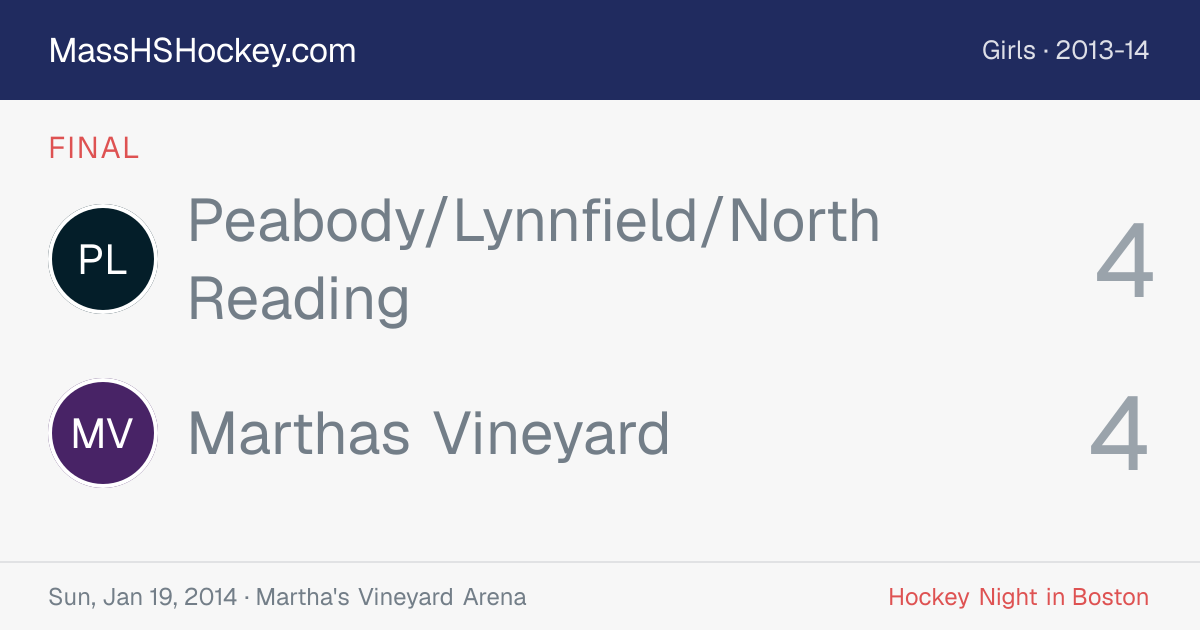 Peabody/Lynnfield/North Reading at Marthas Vineyard score card