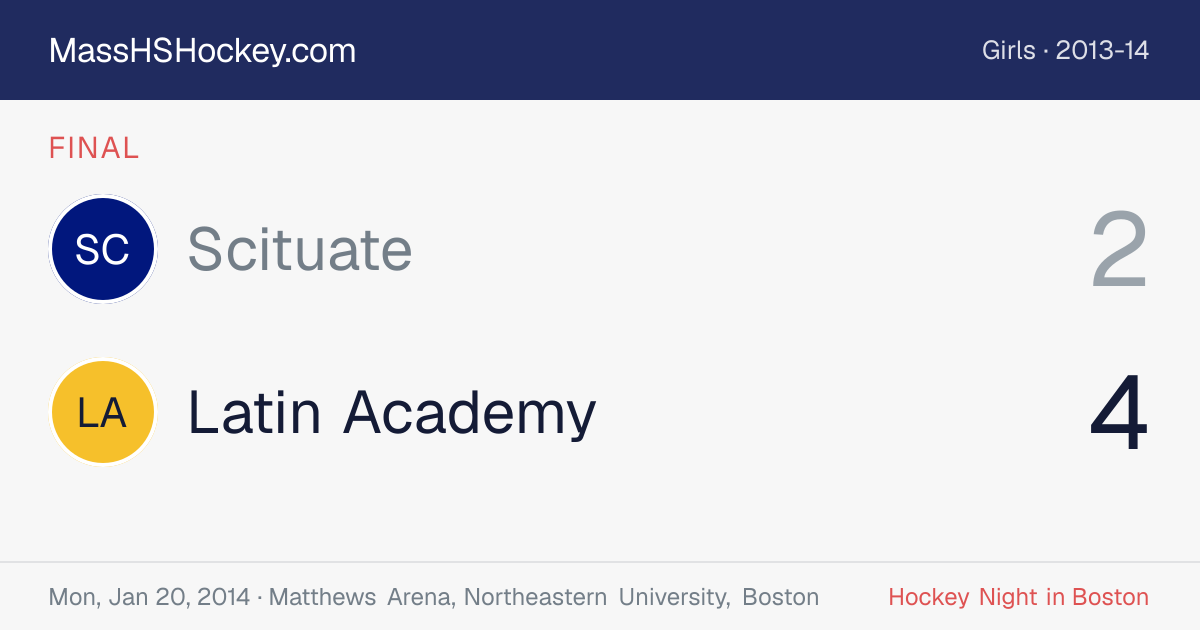 Scituate at Latin Academy score card