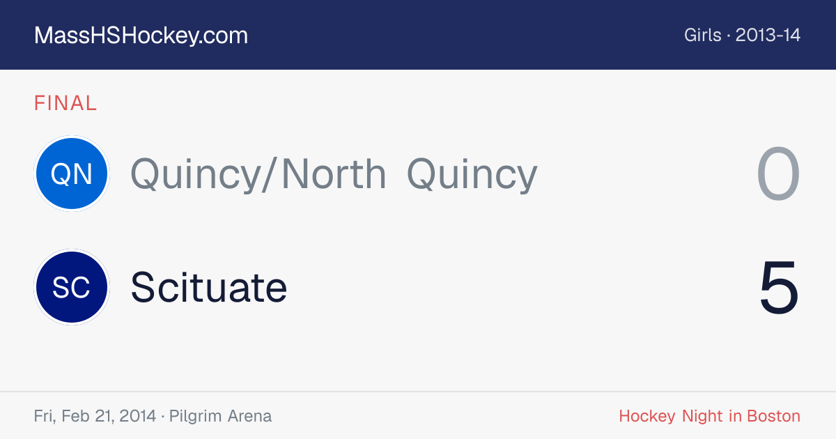 Quincy/North Quincy at Scituate score card