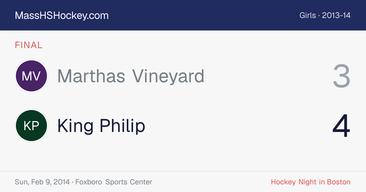 Marthas Vineyard at King Philip score card