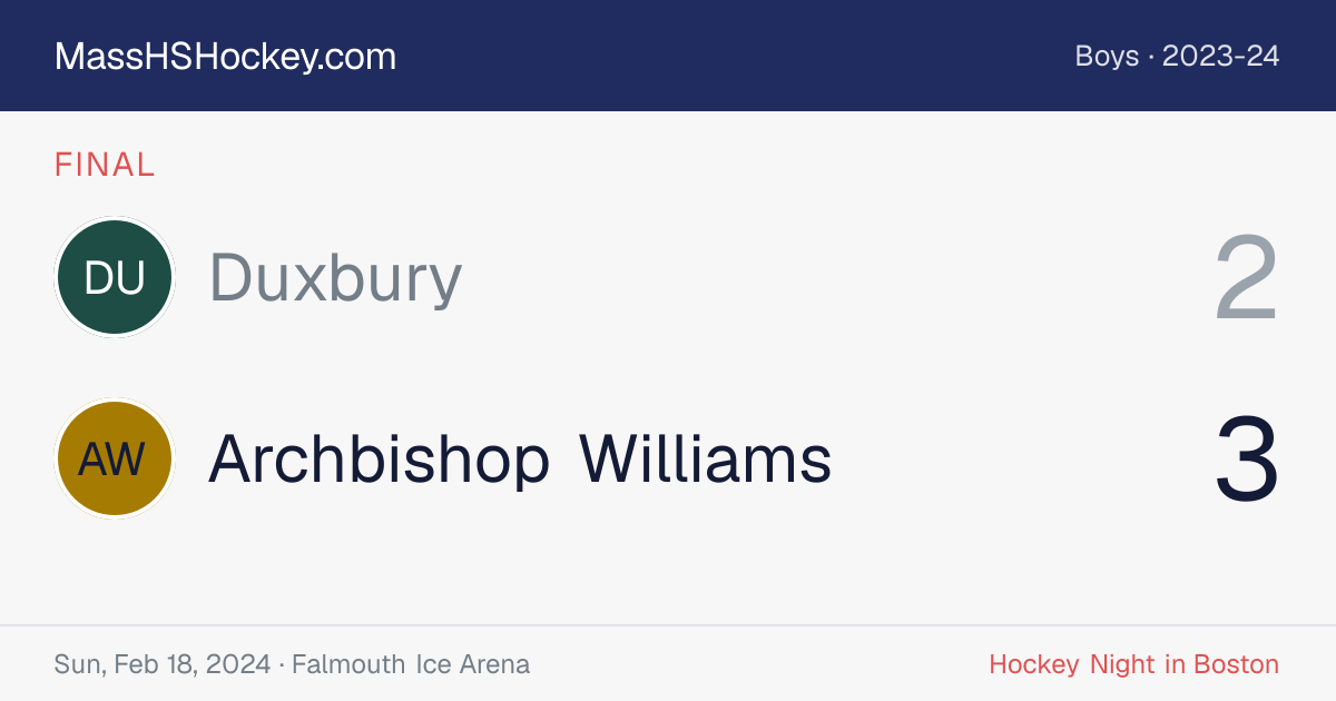 Duxbury at Archbishop Williams score card