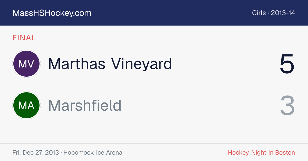 Marthas Vineyard at Marshfield score card