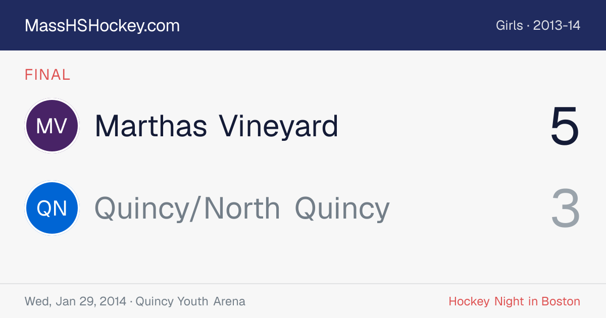 Marthas Vineyard at Quincy/North Quincy score card