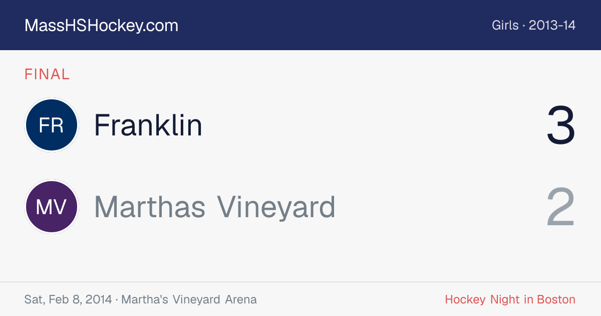 Franklin at Marthas Vineyard score card