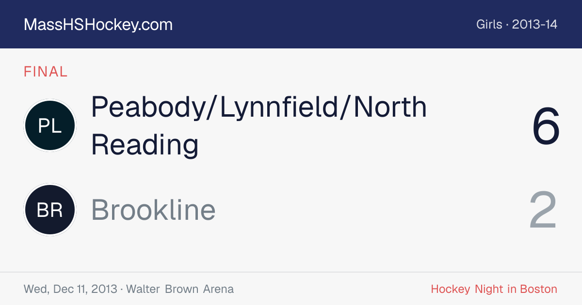 Peabody/Lynnfield/North Reading at Brookline score card