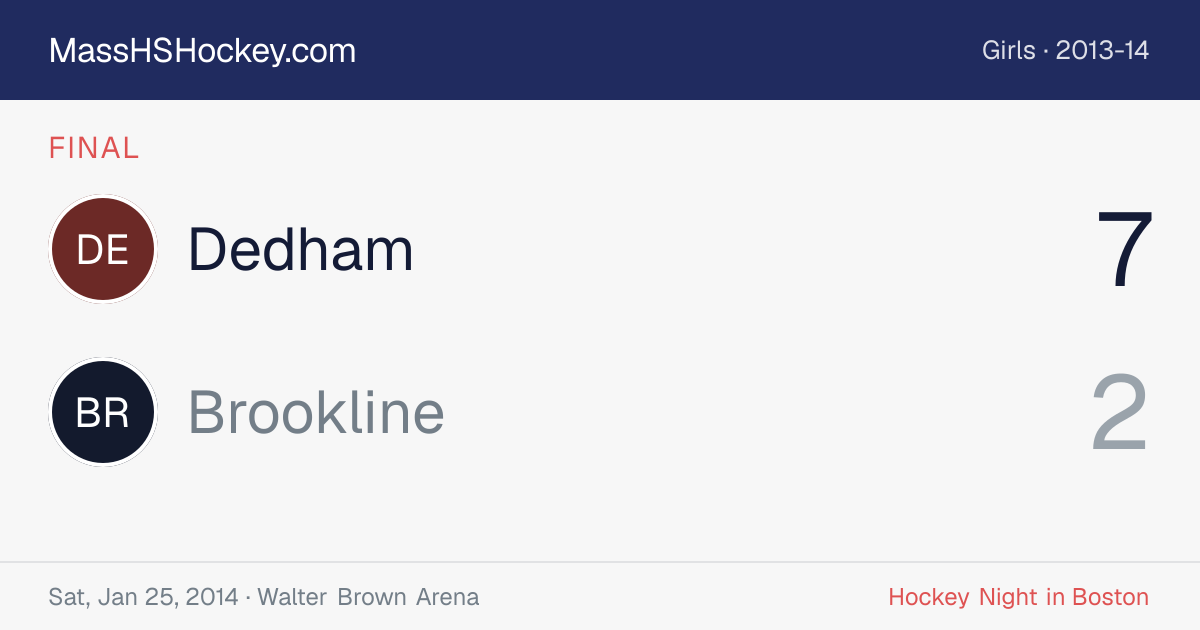 Dedham at Brookline score card