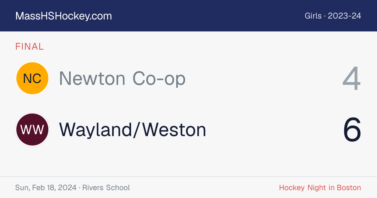 Newton Co-op at Wayland/Weston score card