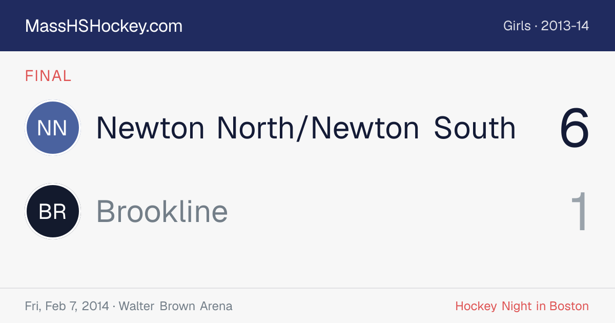 Newton North/Newton South at Brookline score card