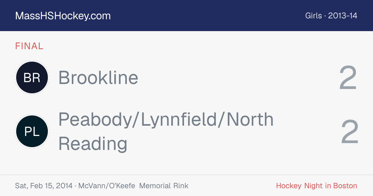Brookline at Peabody/Lynnfield/North Reading score card