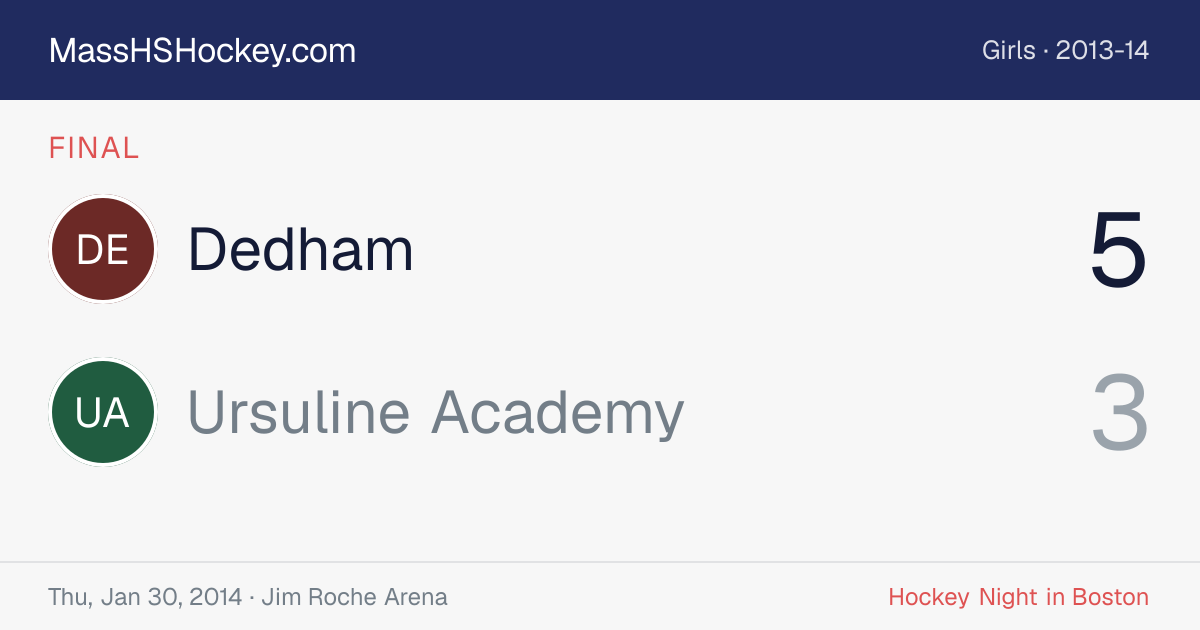 Dedham at Ursuline Academy score card