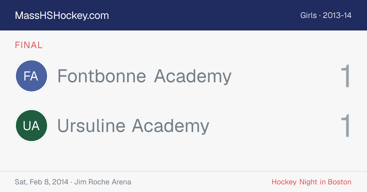 Fontbonne Academy at Ursuline Academy score card