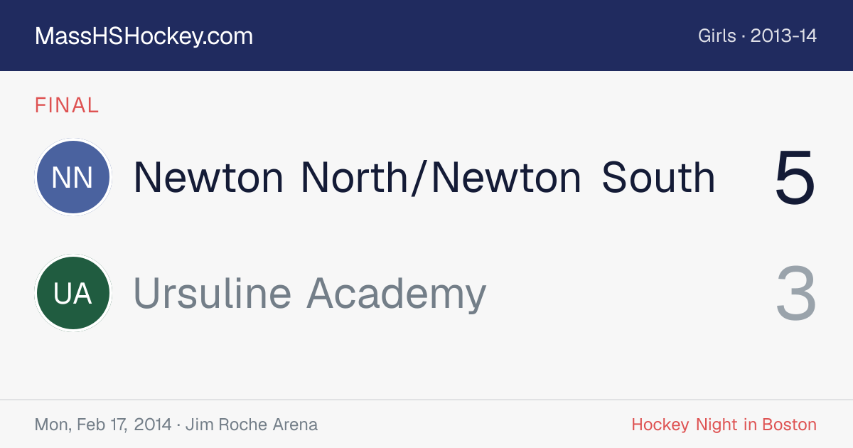 Newton North/Newton South at Ursuline Academy score card