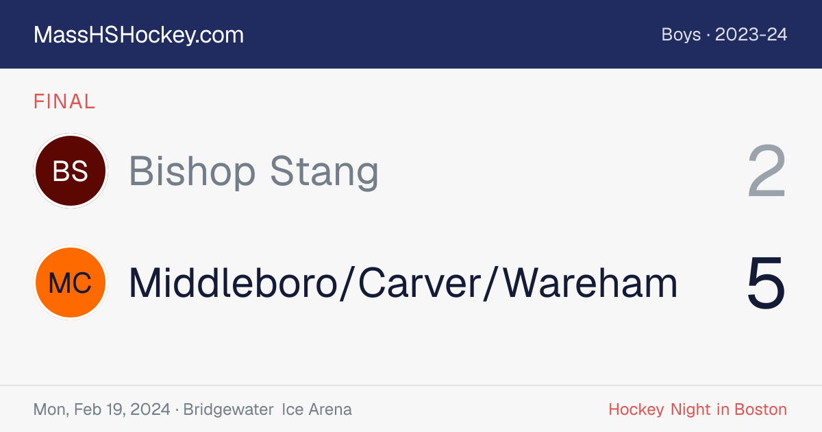 Bishop Stang at Middleboro/Carver/Wareham score card