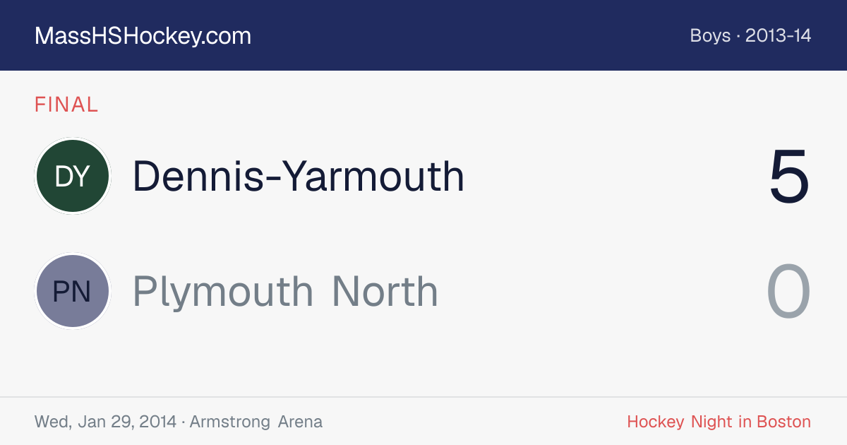 Dennis-Yarmouth at Plymouth North score card
